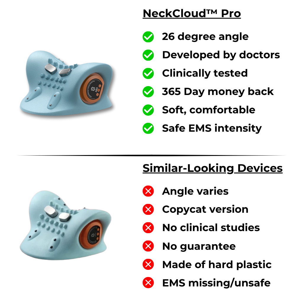 NeckCloud™ Pro Massager