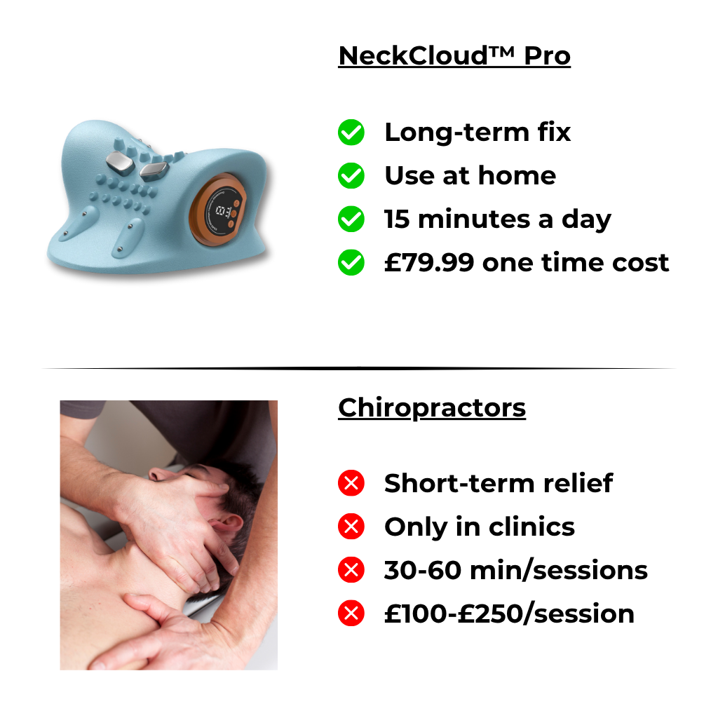 NeckCloud™ Pro Massager